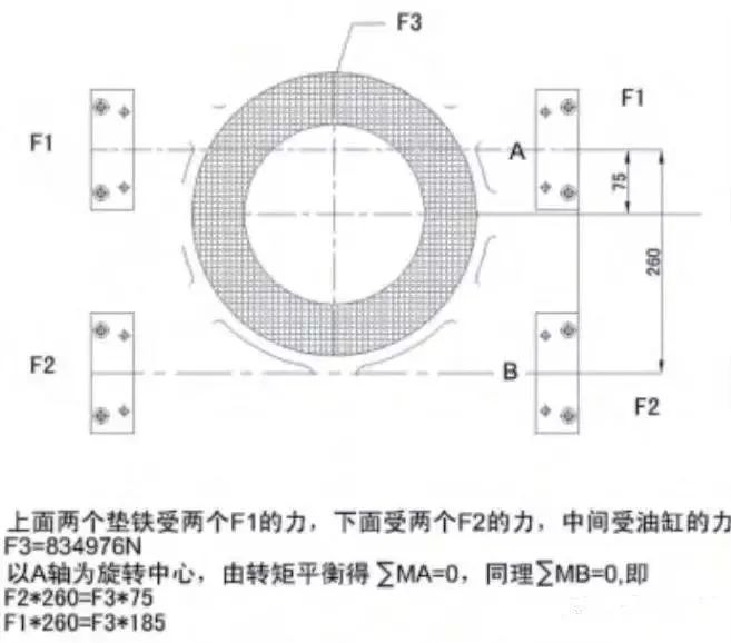 ansys2022r2安装步骤详解